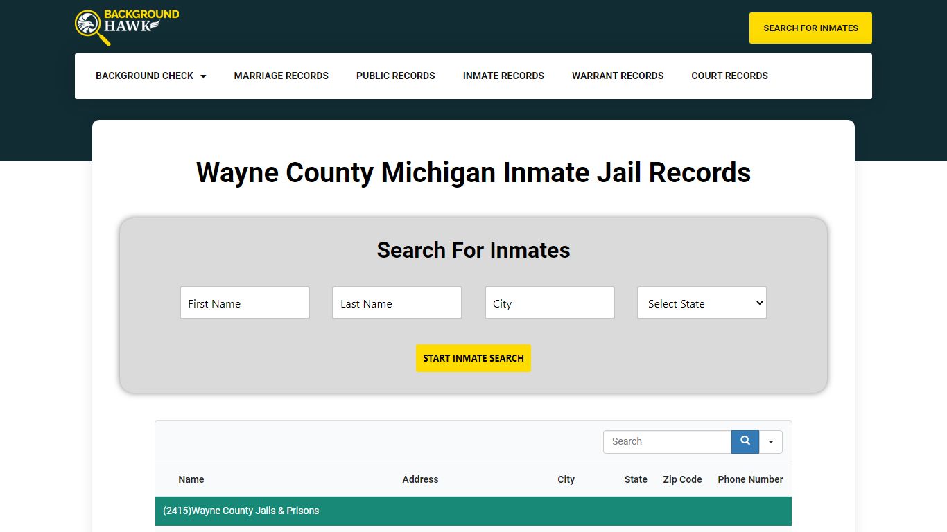 Inmate Jail Records in Wayne County , Michigan